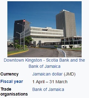 Here's a summary on the current economy of Jamaica, courtesy of the World Bank and Index Mundo