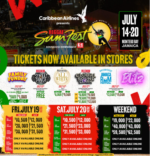 Reggae Sumfest 2024 - Top 10 Questions & Answers (Plus Livestream)