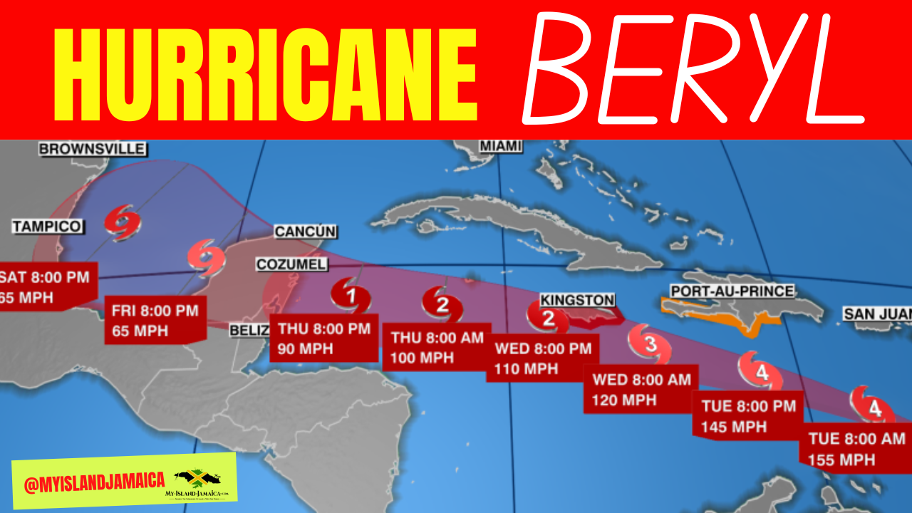 hurricane_beryl_jamaica_2024_update.png