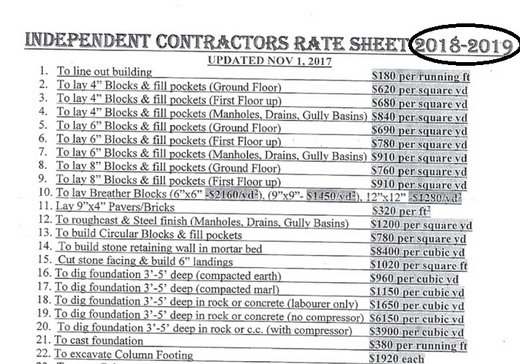 The Independent Construction Rates In Jamaica   Xindependent Contractors Rate Sheet In Jamaica Builder 1 .pagespeed.ic.8f6gsf T8I 