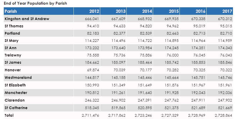 five-of-africa-s-biggest-ethnic-groups-that-are-truly-transnational